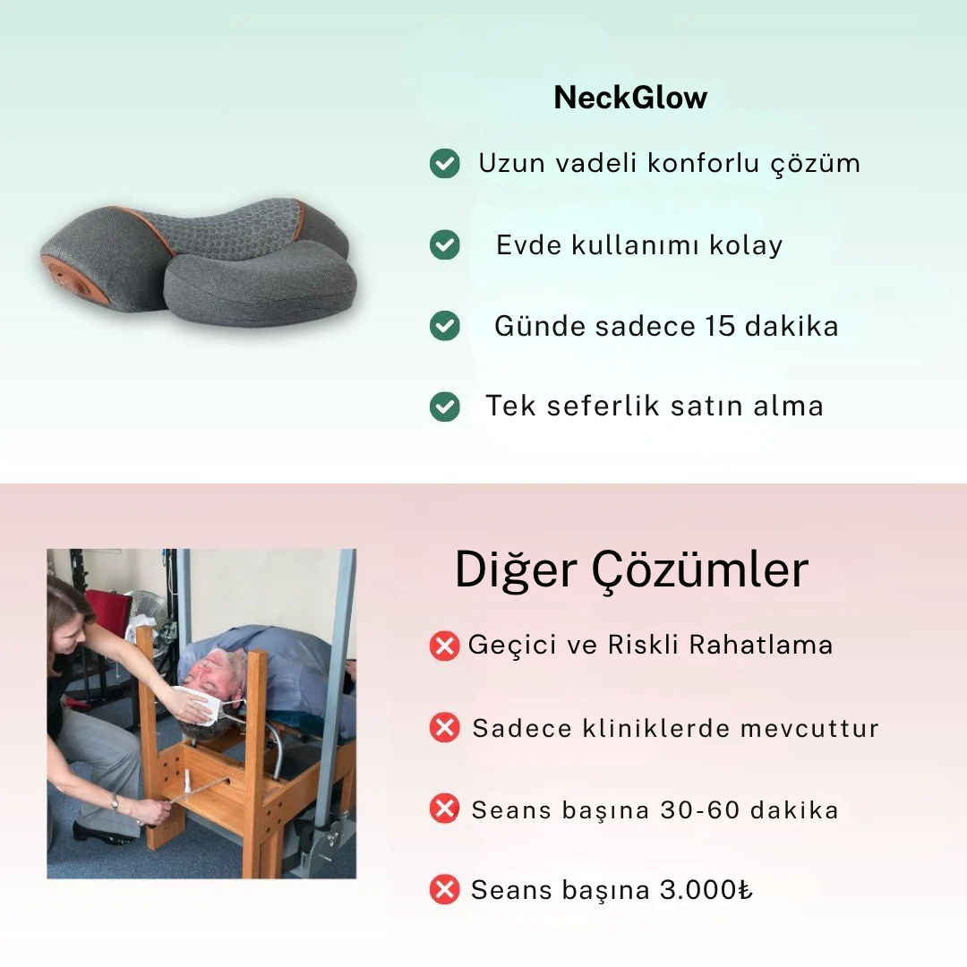 NeckGlow™ Akıllı Boyun ve Omuz Masaj Cihazı