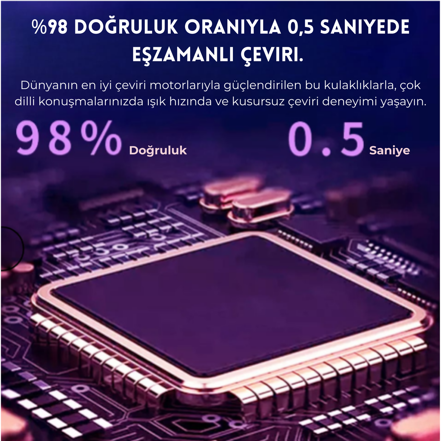 LinguaPods™ Gerçek Sohbet Çeviri Kulaklıkları