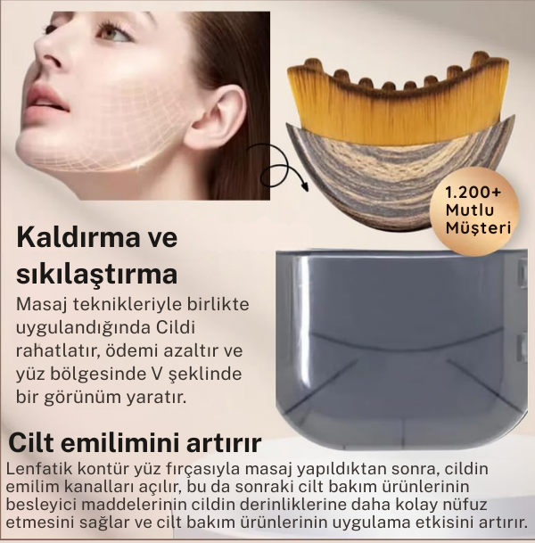 Lenf Kontür Fırçası Yüz Masaj Fırçası Yüz Şişkinliği Giderici Belirgin Çene Hattı